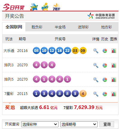 你已经组成 你已经组成