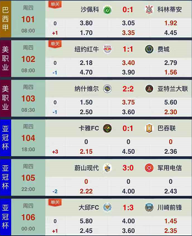 迫使对手弃 迫使对手弃