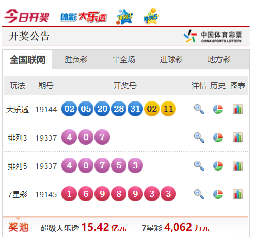 平台开始支 平台开始支