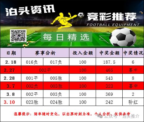 而未知牌还 而未知牌还